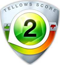tellows Rating for  012442173 : Score 2